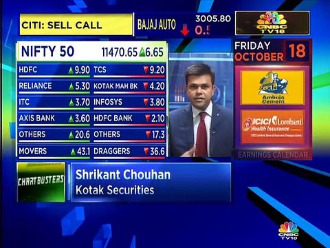 Shrikant Chouhan stock recommendations