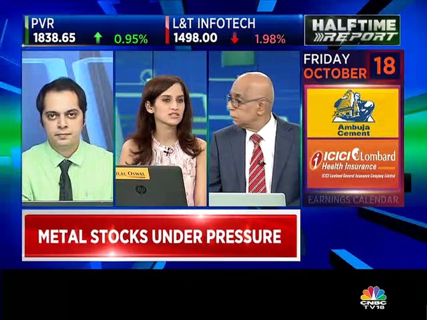 Prakash Gaba stock recommendations