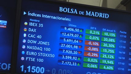 Download Video: El Ibex se pasa al color verde tras la apertura, sube un 0,36 % y supera los 9.400 puntos