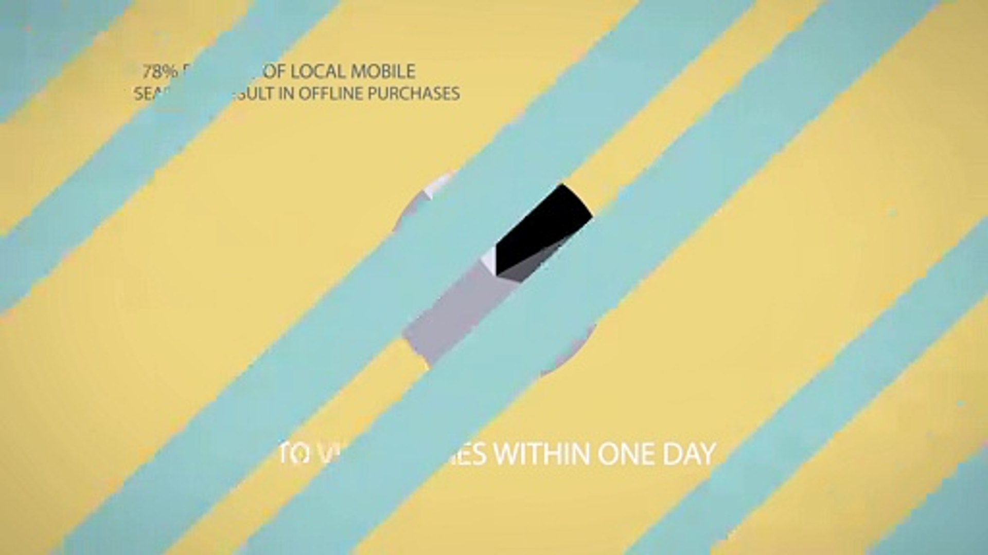 ⁣PPC Advertising - Animated Motion Graphics