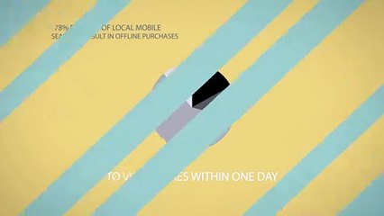 PPC Advertising - Animated Motion Graphics