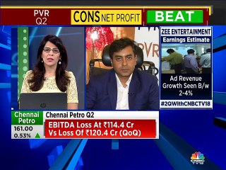 PVR sees a very strong movie pipeline going forward, says CFO
