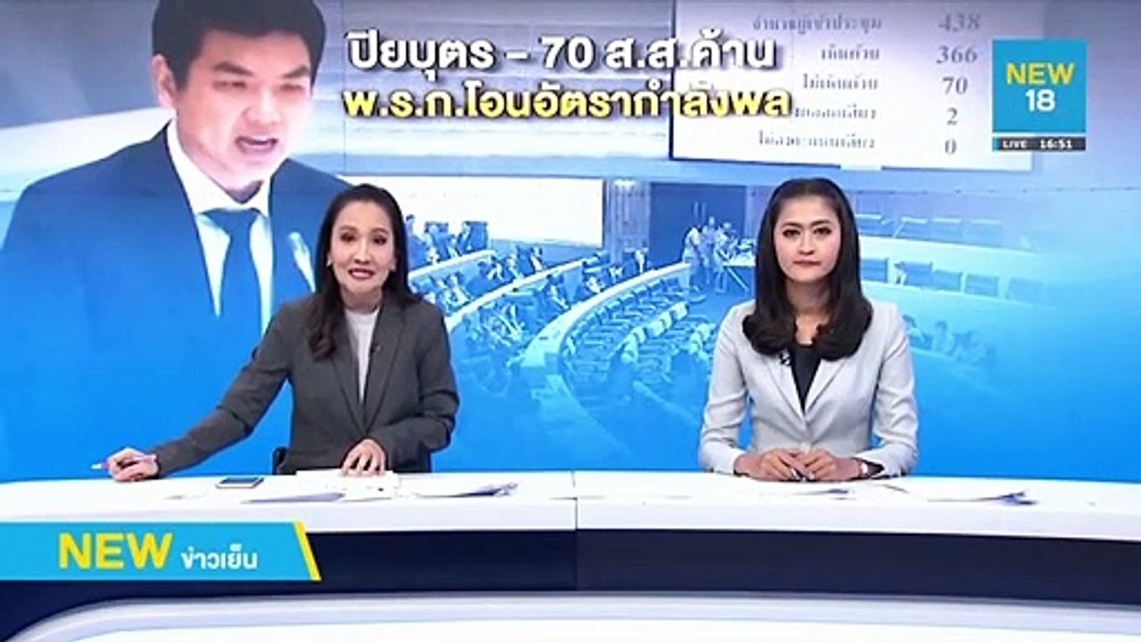 ปิยบุตร-70 ส.ส.ค้าน พ.ร.ก.โอนอัตรากำลังพล | NEW18