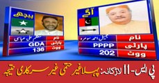 First Unofficial Results for PS-11 Larkana