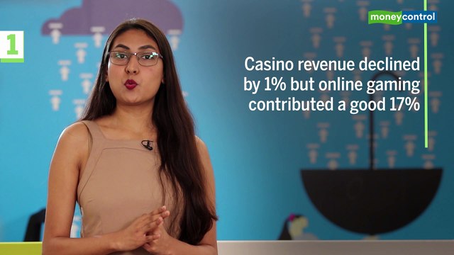 3 Point Analysis | Delta Corp: Why investors should pick this stock