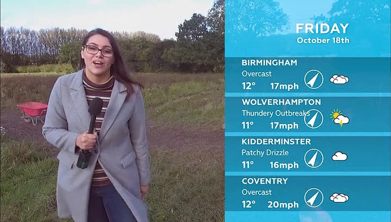 WEATHER: October 18th 2019