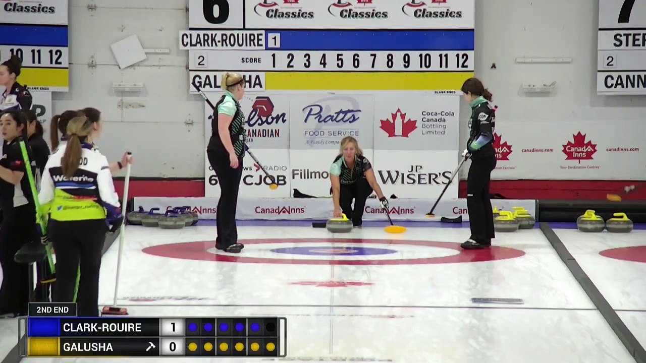 World Curling Tour, Canad Inns Women's Classic...