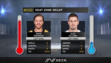 David Pastrnak Continues Offensive Hot Streak, Despite Loss Vs. Lightning