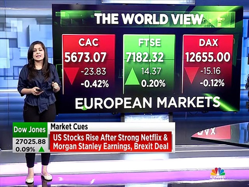 Update on global market