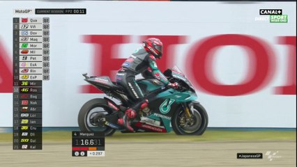 Fabio Quartararo vainqueur sur la 2e séance d'essais