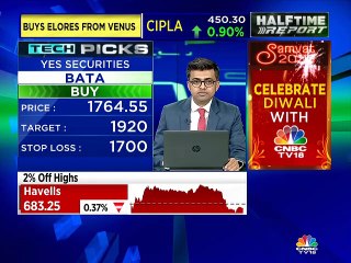Yogesh Mehta of Yield Maximisers stocks recommendations