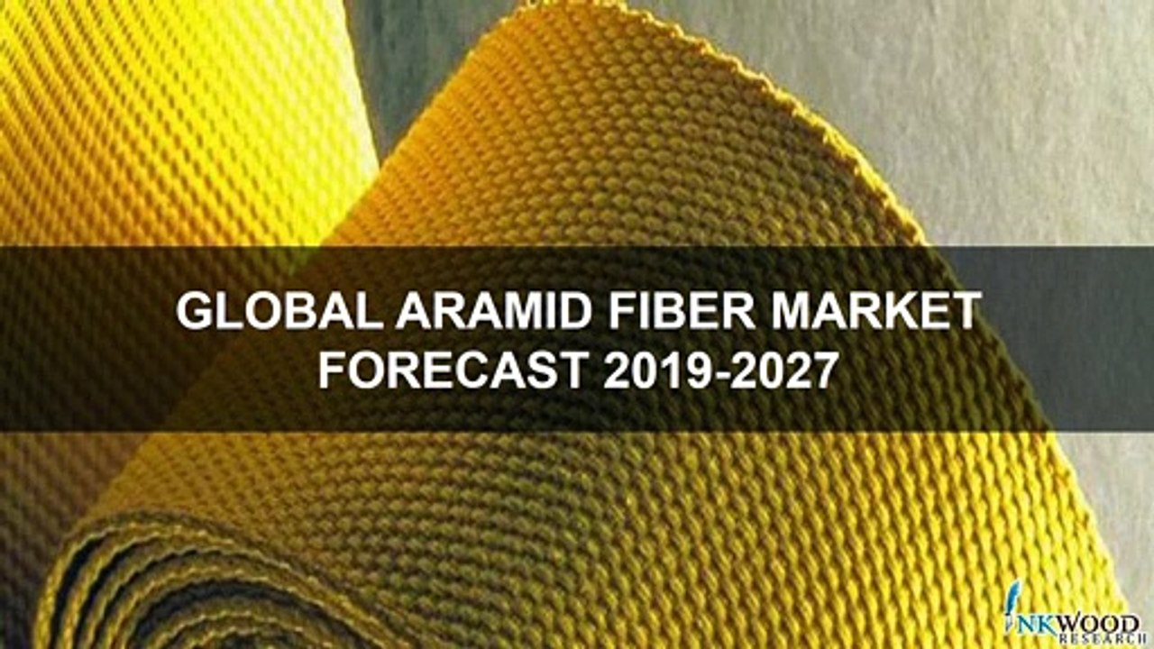 Global Aramid Fiber Market | Trends, Research, Growth 2019-2027