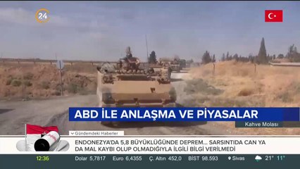 Türkiye'nin risk primi düşüyor