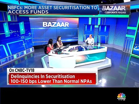 No significant deterioration seen in asset quality so far in securitisation: India Ratings