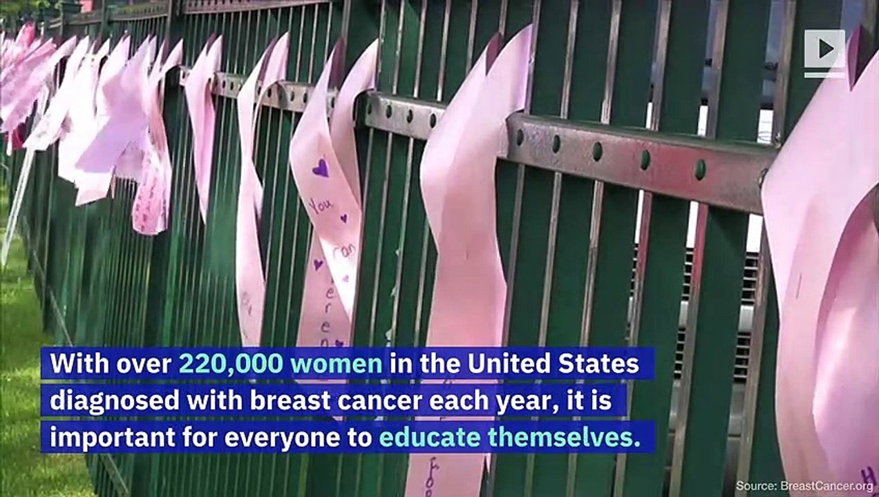 8 Facts About Breast Cancer (National Mammography Day)