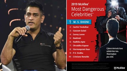 Dhoni Leads No.1 Position In McAfee's List Of Most-Perilous Celebrities In The World || Oneindia