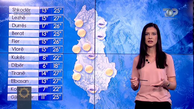 Temperatura të ulëta, njihuni me parashikimin e motit për sot