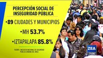 El Inegi reporta que la percepción de inseguridad en México bajó 2.6%