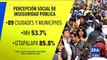 El Inegi reporta que la percepción de inseguridad en México bajó 2.6%