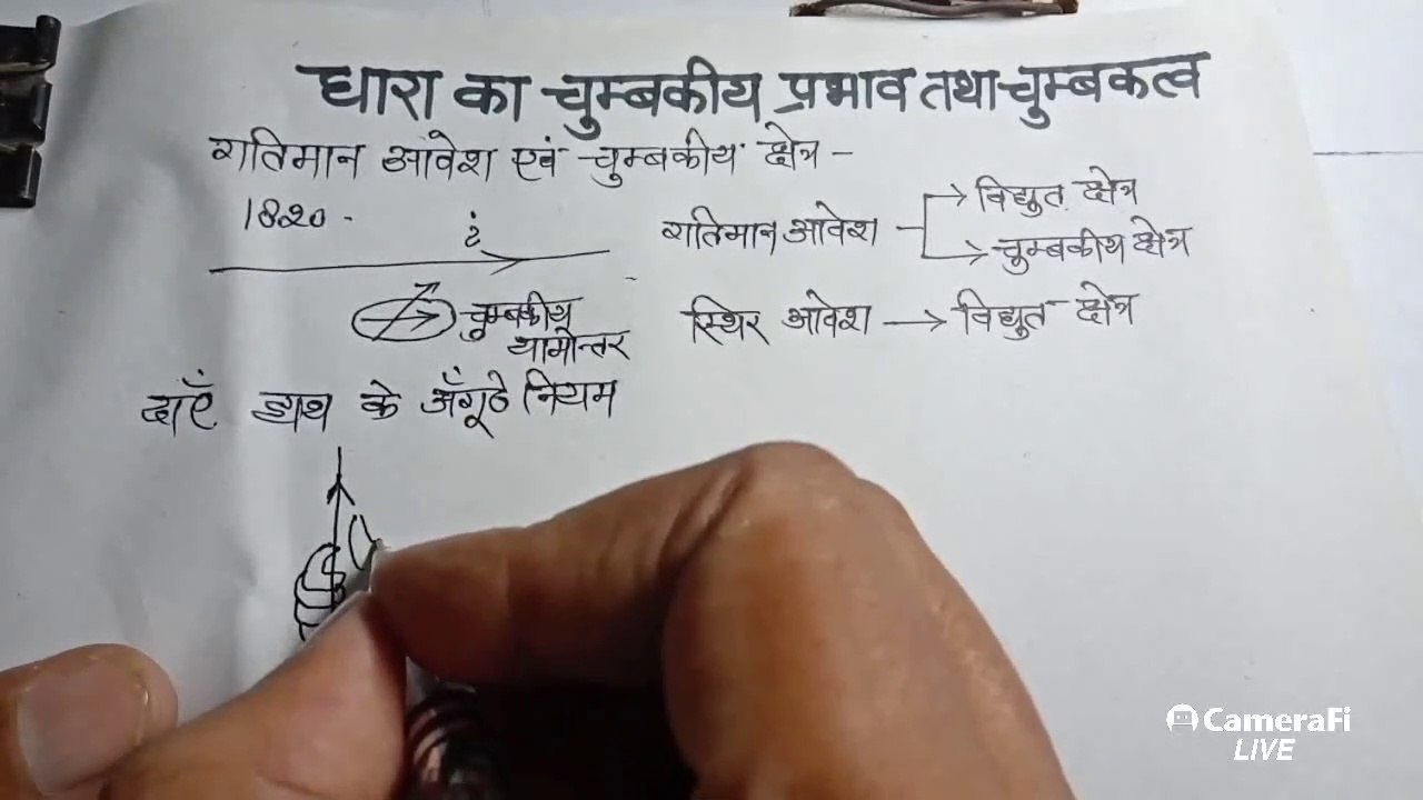 गतिमान आवेश एवं चुम्बकीय क्षेत्र,moving charge and magnetic field,(धारा का चुम्ब_HD