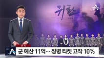 [단독]군 예산 11억 들인 뮤지컬…‘제작사’만 남는 장사