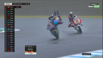 GP du Japon (Moto 2) : Le sauvetage impressionnant d'Alex Marquez