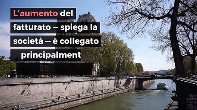 Inchiesta Positanonews Shedir Pharma, ricavi +10% nel primo semestre