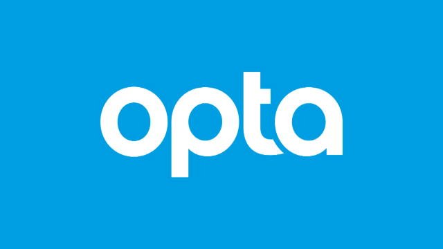 Head to Head - Manchester United v Liverpool