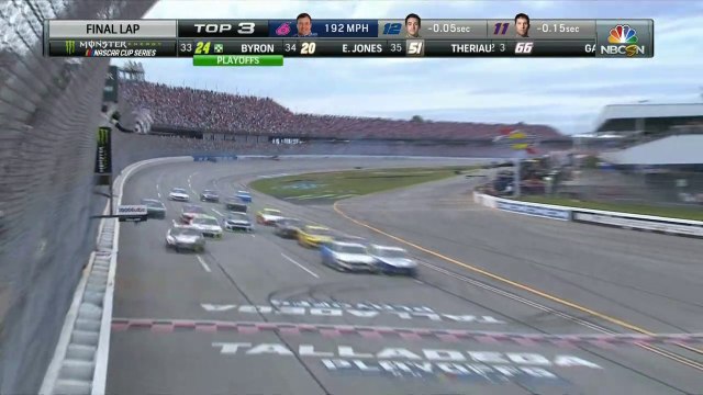 Nascar Monster Energy Series 2019 Talladega Race Epic Close Finish Blaney Win
