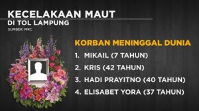 Daftar Nama Korban Kecelakaan Maut di Tol Tol Bakauheni-Terbanggi Besar