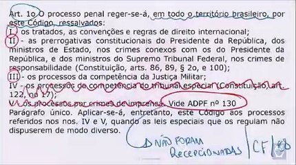 DIREITO PROCESSUAL PENAL Lei Processual Penal no Espaço