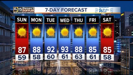 Cool-down has arrived!