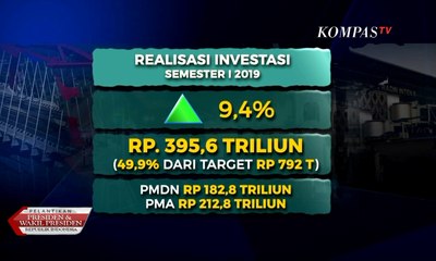 Ekonomi Era Jokowi: "Ranking" Hebat, Investasi Berat