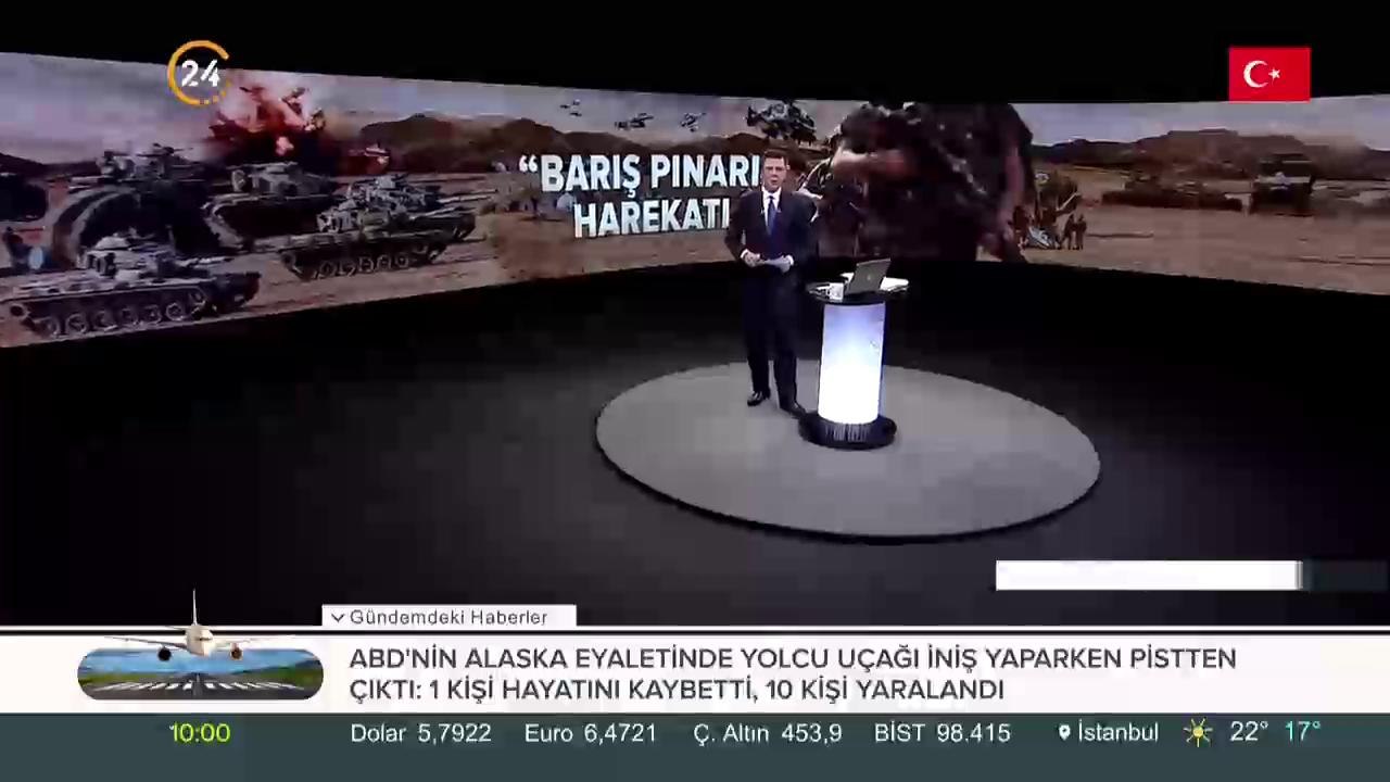 Moderatör Hafta Sonu