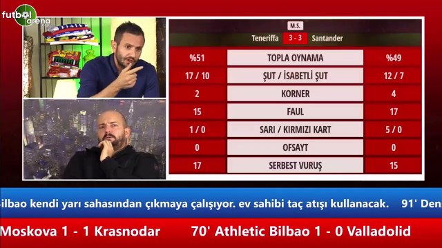 Senad Ok: Altay Bayındır'ı anlamakta zorlanıyorum
