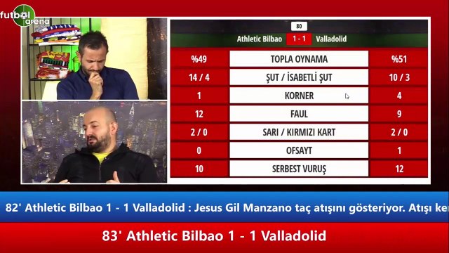 Senad Ok: Fenerbahçe'nin stoper ikisi Zanka ve Serdar Aziz'dir