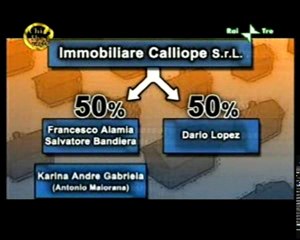 MAIORANA CALLIOPE VARIANTE SEQUESTRO ABITABILITA'