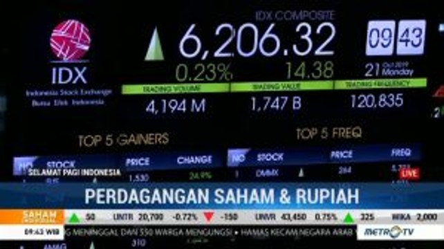 IHSG Dibuka Menguat Usai Pelantikan Presiden-Wapres