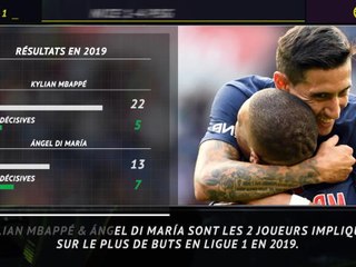 Descargar video: Ligue 1 - 5 choses à retenir de la 10e journée