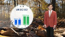 [날씨] 내일 맑고 포근...수도권·충남 오전 미세먼지↑ / YTN