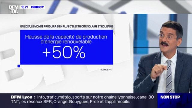 Les énergies renouvelables ont la côte