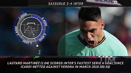 Five Things - Martinez on target for Inter