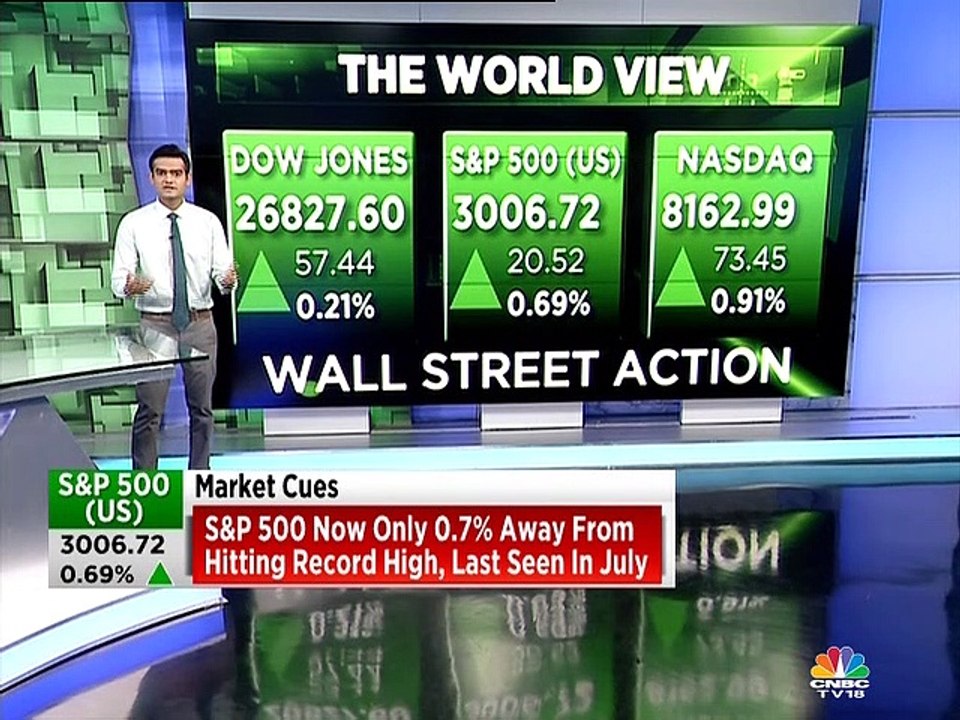 Update on global market