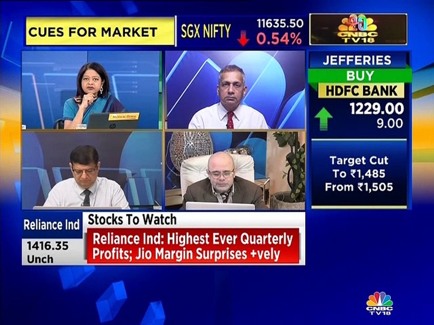 Sudarshan Sukhani stock recommendations