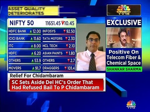 Rahul Mohindar stocks recommendations