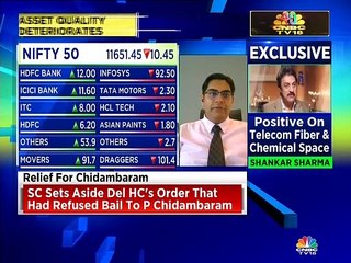 Rahul Mohindar stocks recommendations