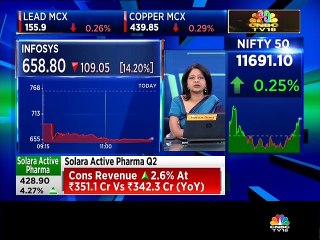 Infosys' investors will lose faith if the entire findings are not put out to them, says In-Govern