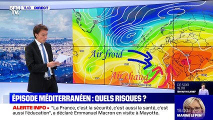 Episode méditerranéen: quels risques ? (5) - 22/10
