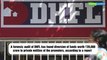 DHFL forensic audit confirms diversion of Rs 20,000cr: Report
