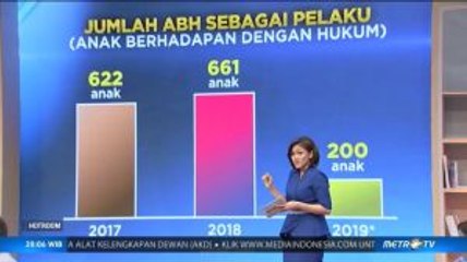 Download Video: Kejahatan Anak: Tanggung Jawab Siapa? (1)